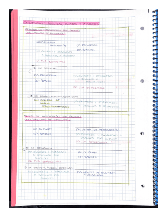 Miniatura del documento EXISTENCIAS.pdf