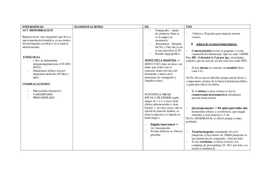 Miniatura del documento NEUROLOGIA.pdf