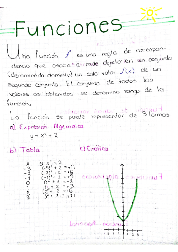 Miniatura del documento funciones.pdf