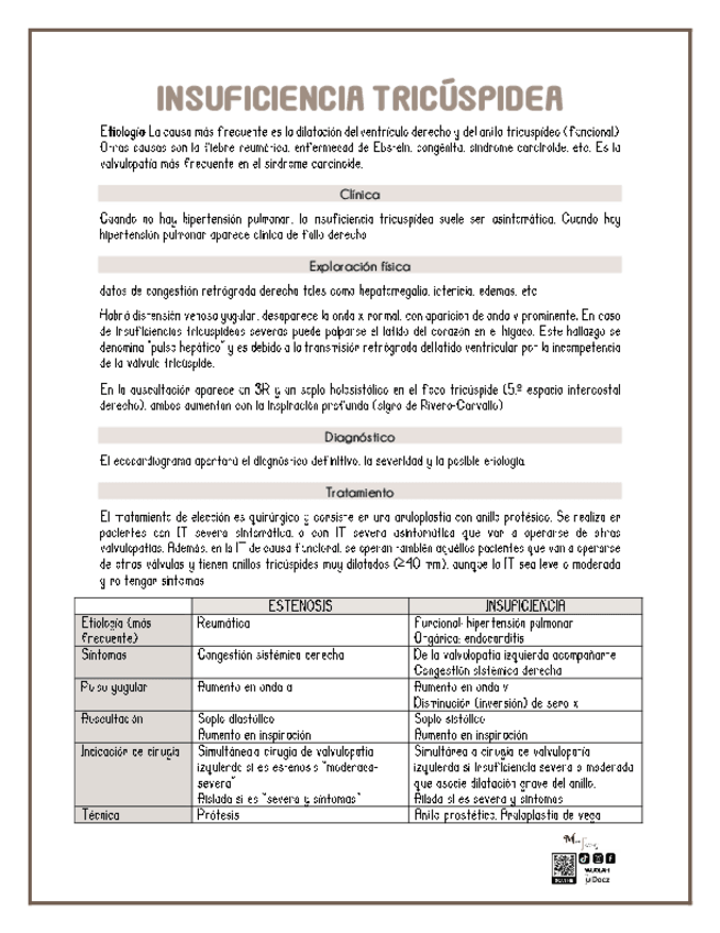 Miniatura del documento insuficiencia-tricuspidea.pdf