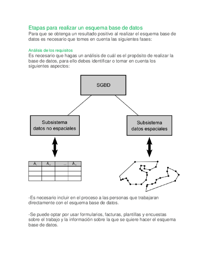 Miniatura del documento Etapas-para-realizar-un-esquema-base-de-datos.pdf