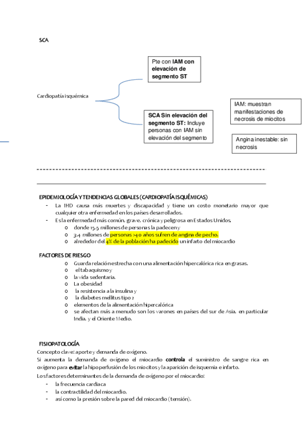 Miniatura del documento SCA-IAM-ANGINA.pdf