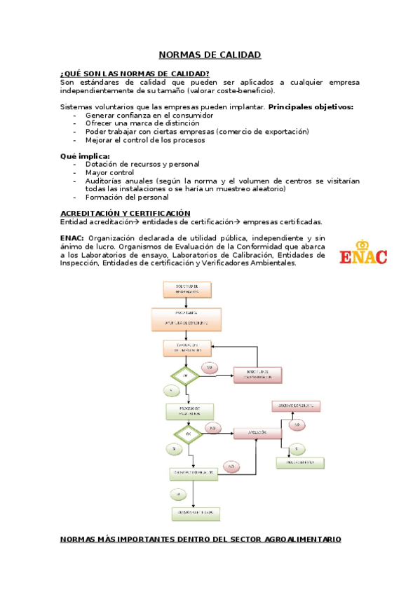 Miniatura del documento NORMAS-DE-CALIDAD.docx
