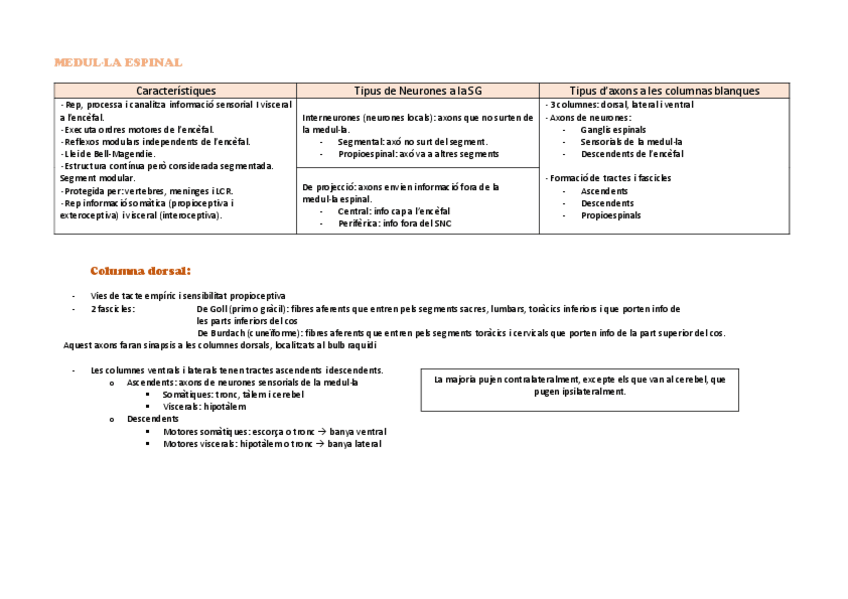 Miniatura del documento Biologia-Taula.pdf