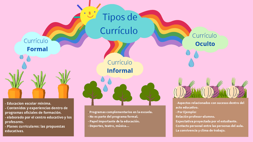Miniatura del documento Tarea2MorenoIsabel.pdf