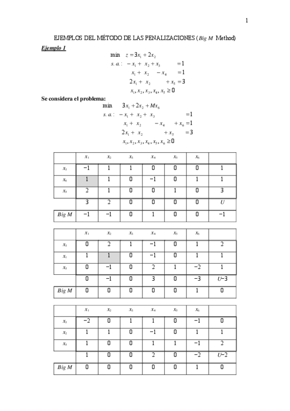Miniatura del documento Ejemplos del Algoritmo del Simplex.pdf