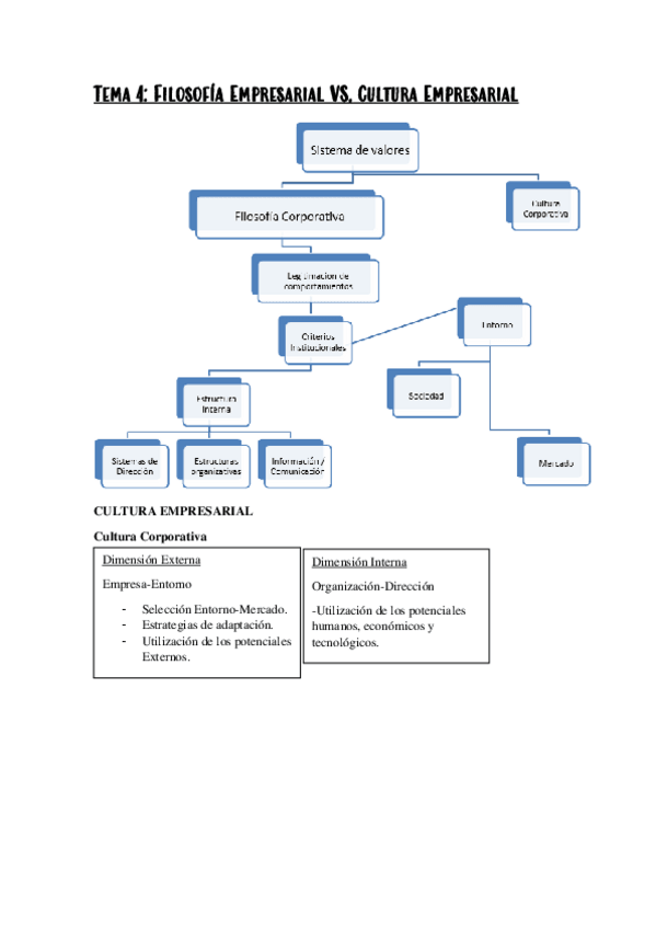 Miniatura del documento Tema-4.pdf