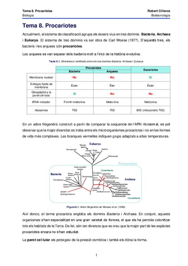 Miniatura del documento Tema-8.pdf