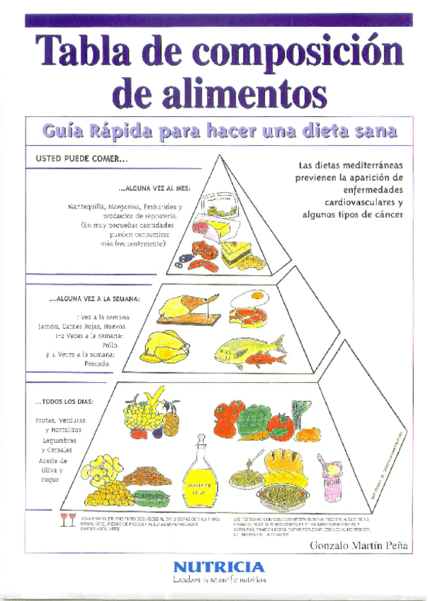 Miniatura del documento composicion_alimentos.pdf