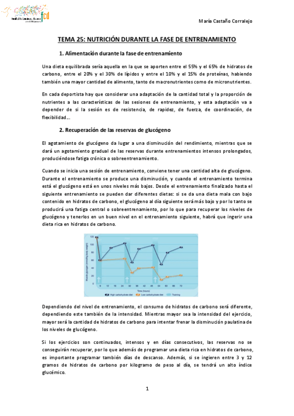 Miniatura del documento TEMA-25-NUTRICION-Y-DEPORTE.pdf