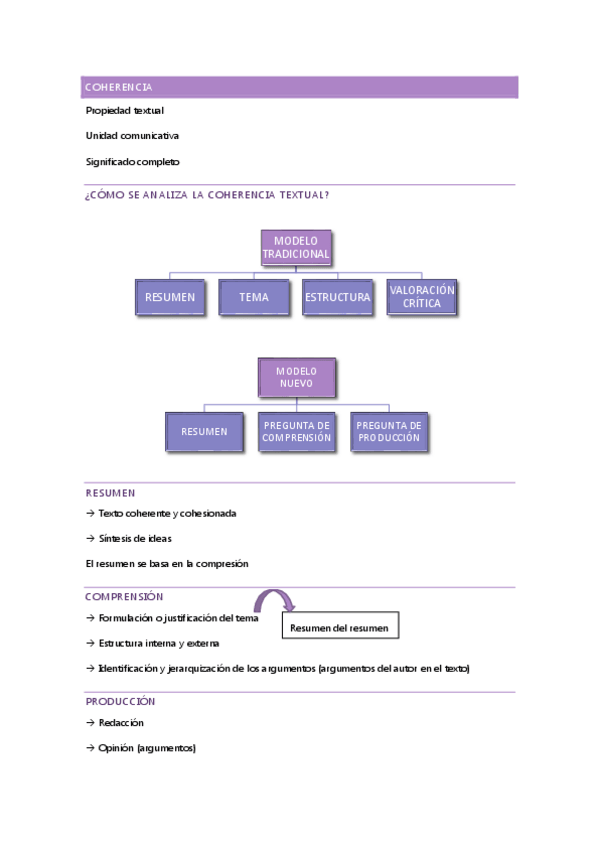 Miniatura del documento COHERENCIA.pdf