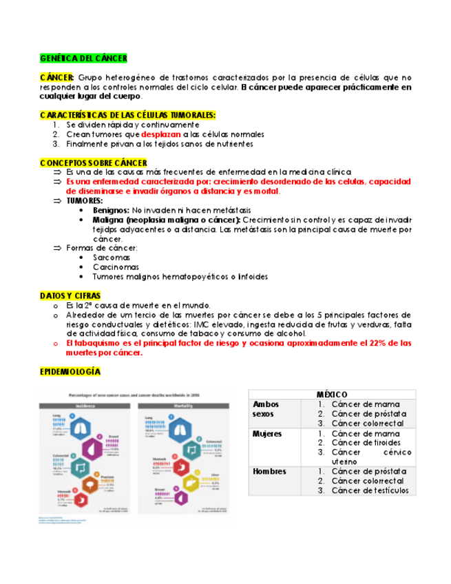 Miniatura del documento GENETICA-DEL-CANCER.pdf