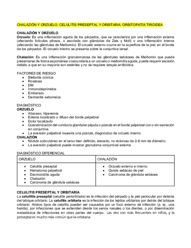 Miniatura del documento CHALAZION-Y-ORZUELO.pdf