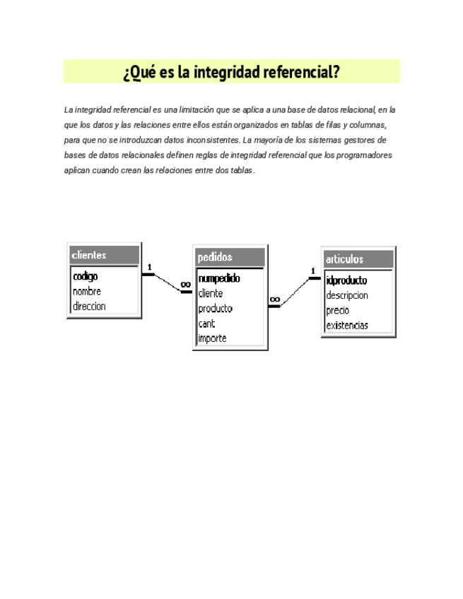Miniatura del documento INTEGRIDAD-REFERENCIAL.pdf