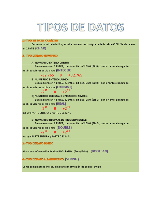 Miniatura del documento TIPOS-DE-DATOS.pdf