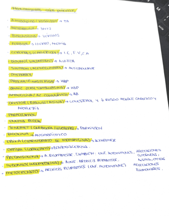 Miniatura del documento medicacion-casos-practicos.pdf