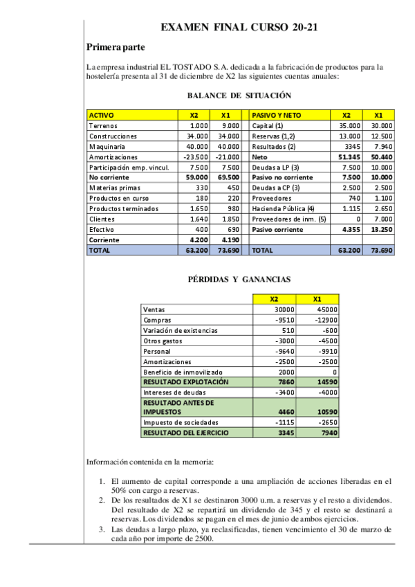Miniatura del documento EXAMEN-FINAL-2020-2021.pdf