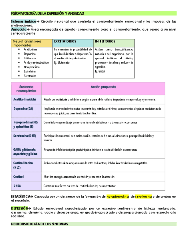 Miniatura del documento FISIOPATOLOGIA-DE-LA-DEPRESION-Y-ANSIEDAD.pdf