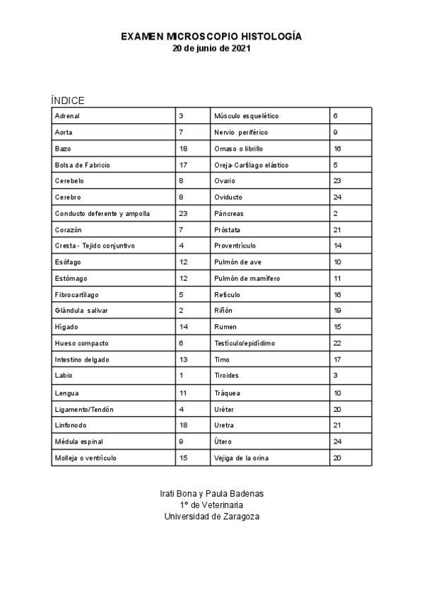 Miniatura del documento Bandejas-Histo.pdf