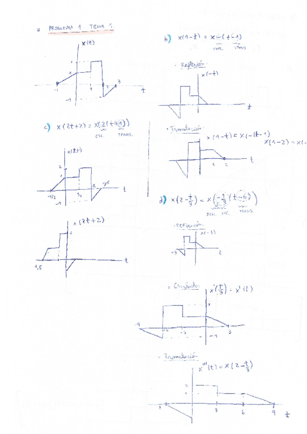 Miniatura del documento SS-P1.pdf