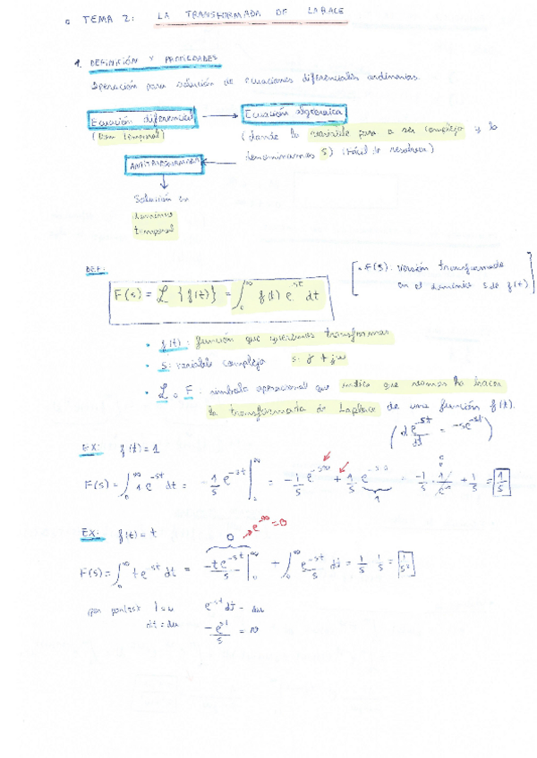 Miniatura del documento SS-T2.pdf