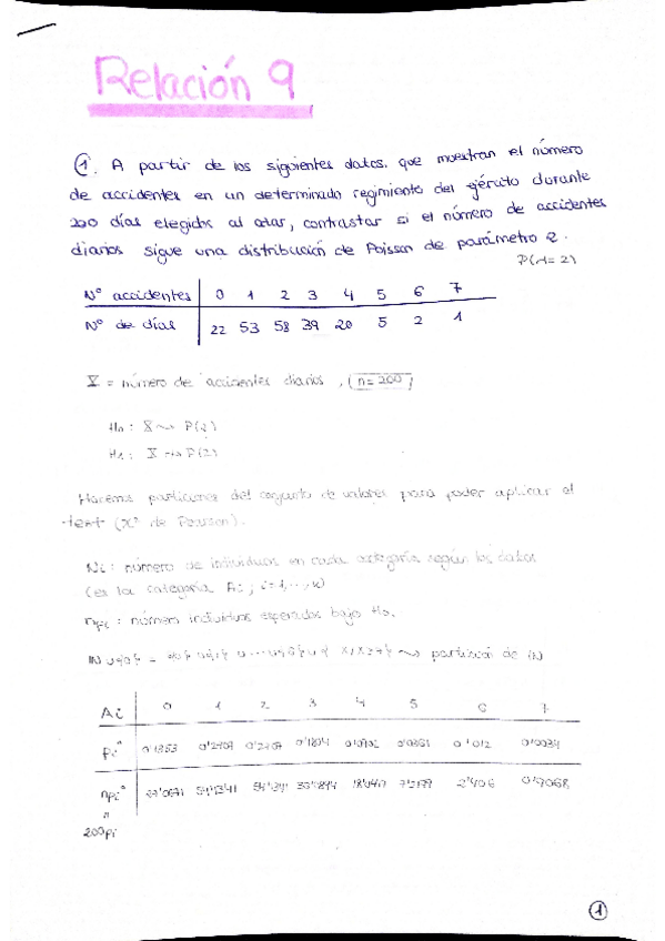 Miniatura del documento Relacion-9.pdf