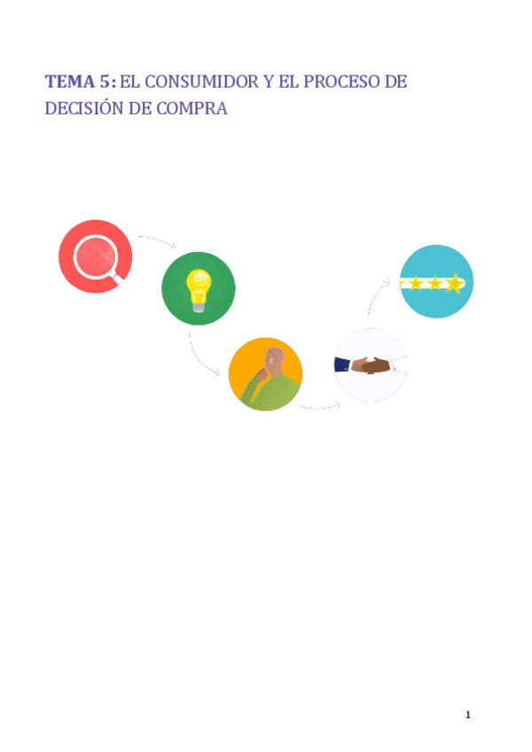 Miniatura del documento TEMA-5.pdf
