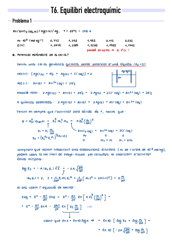 Miniatura del documento P6-i-7-Sistemes-electroquimics.pdf