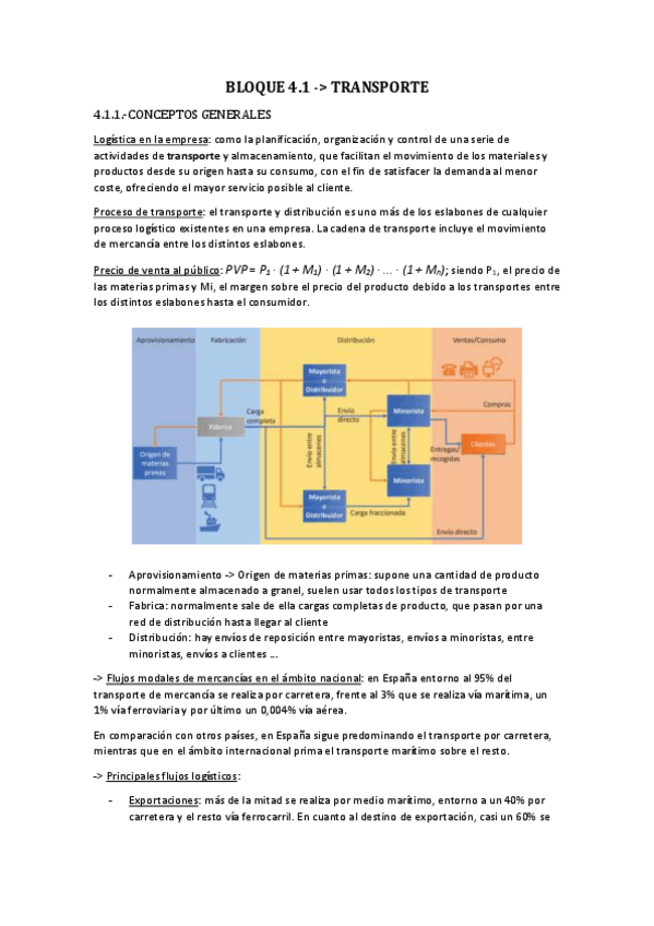 Miniatura del documento Transporte.pdf