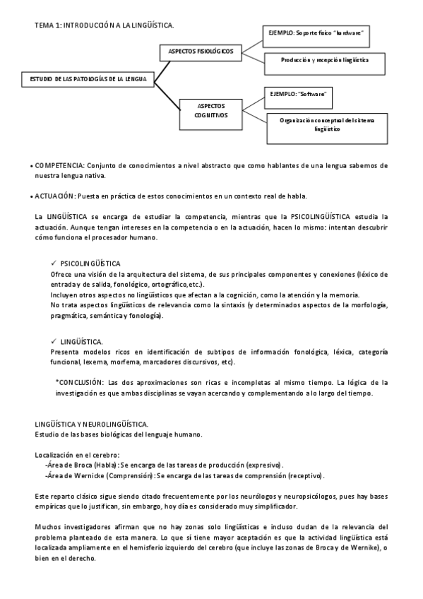 Miniatura del documento Temario-linguistica-I-resumido.pdf