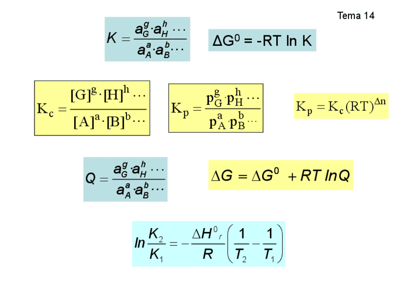 Miniatura del documento SolucProbsEquilibrio.pdf