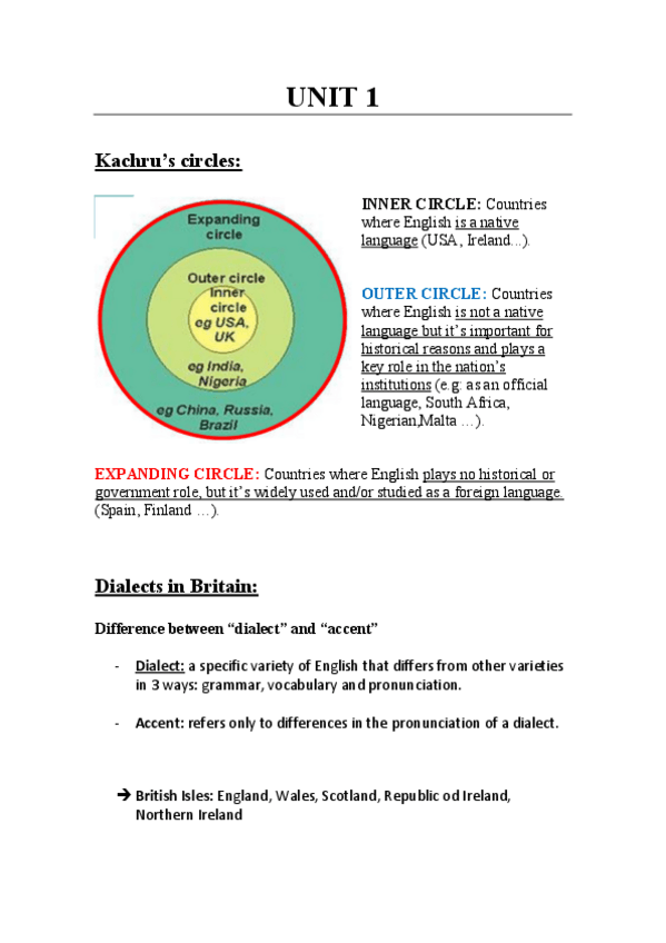 Miniatura del documento UNIT-1-Ingles-C5.pdf