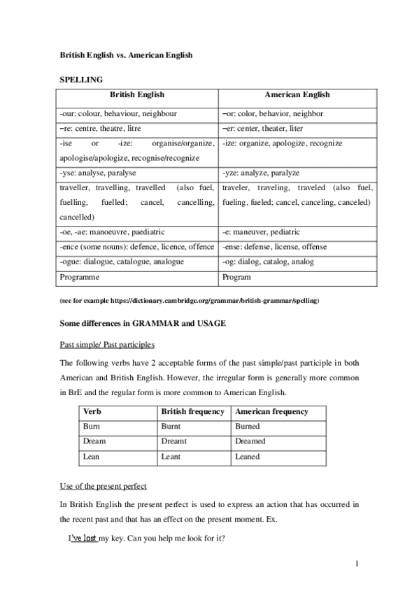 Miniatura del documento U1-BrE-vs-AmE.pdf
