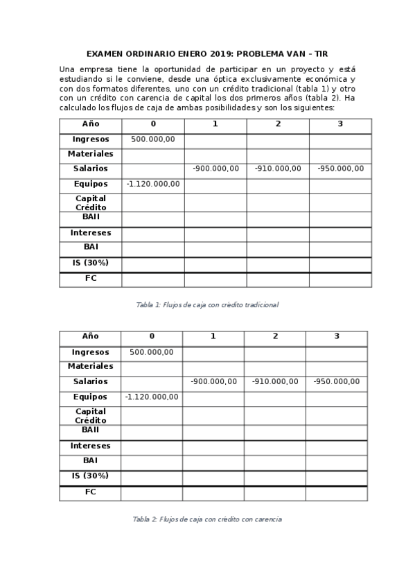 Miniatura del documento EXAMEN-ORDINARIO-ENERO-2019-PROBLEMA-VAN-TIR.docx