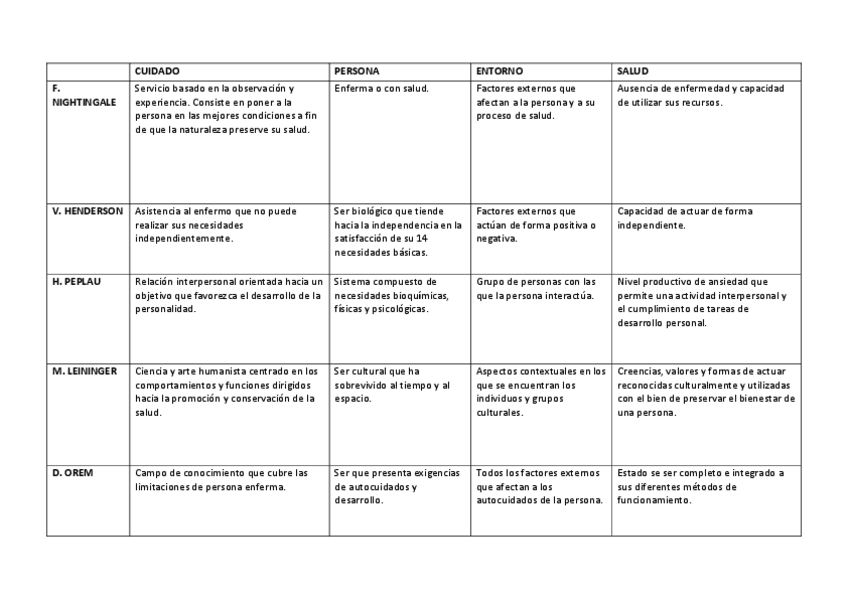 Miniatura del documento RESUMEN-LIBRO.pdf