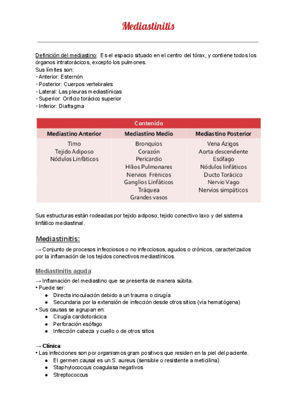 Miniatura del documento Mediastinitis.pdf
