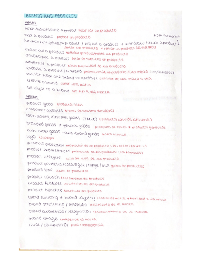 Miniatura del documento brands-prods-markets-marketing.pdf