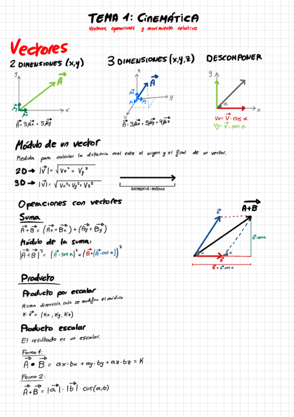 Miniatura del documento Tema-1-Cinematica.pdf