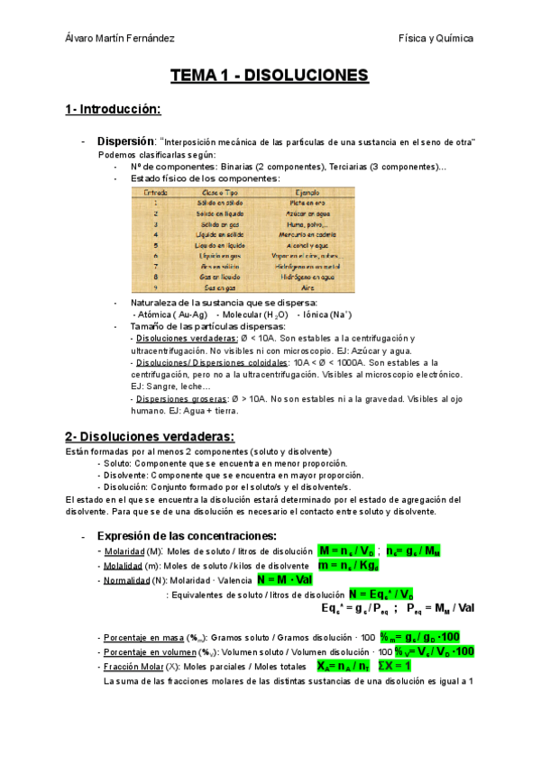 Miniatura del documento Tema-1-Disoluciones.pdf