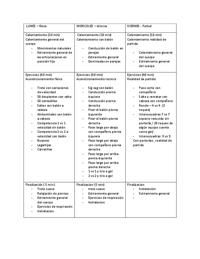 Miniatura del documento FUTBOL-II-planeacion-de-una-semana-entrenamiento-general.pdf