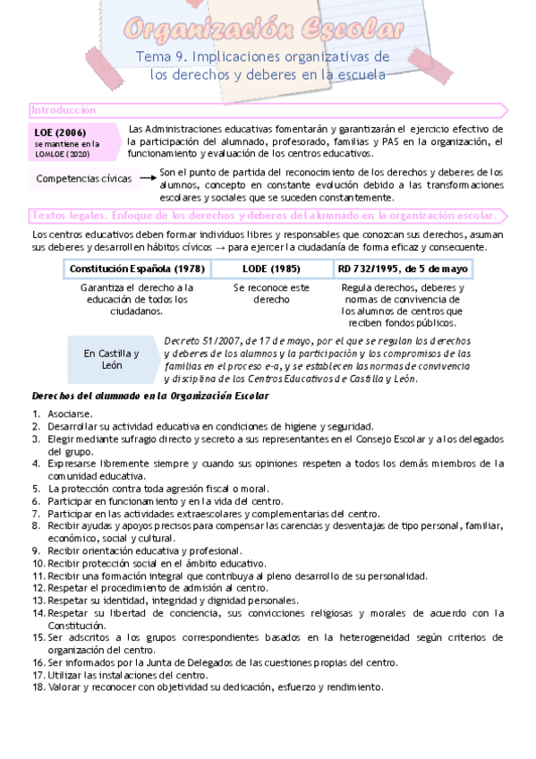 Miniatura del documento ORGANIZACION-ESCOLAR-Tema-9.pdf