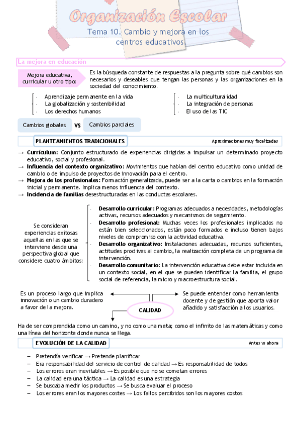 Miniatura del documento ORGANIZACION-ESCOLAR-Tema-10.pdf