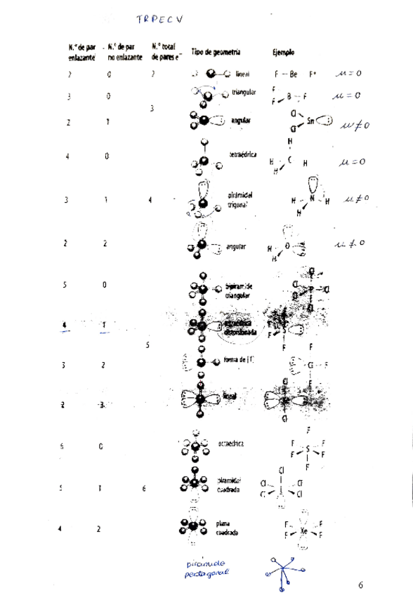 Miniatura del documento Quimica-B1.pdf