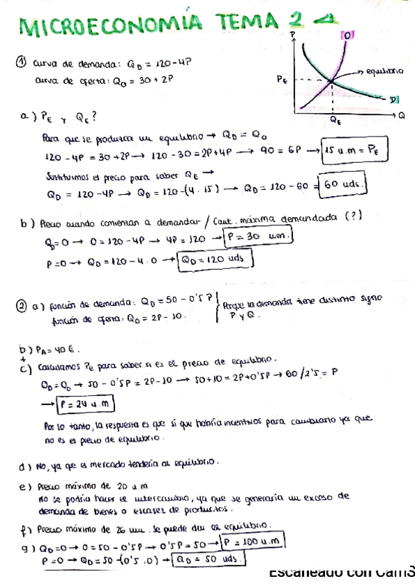 Miniatura del documento EJERCICIOSRESUELTOSTEMA2ECONOMIA.pdf