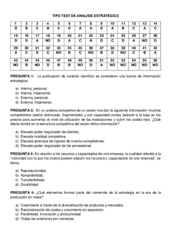 Miniatura del documento AQUI ESTÁN TODOS LOS TEST REVISADOS.pdf