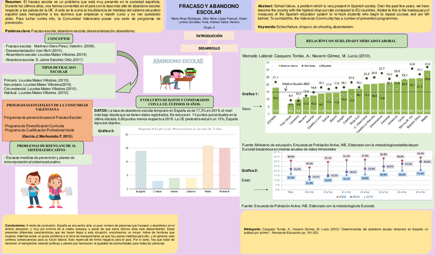 Miniatura del documento Ultimo-borrador-poster.pdf