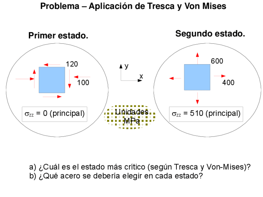 Miniatura del documento 11trescavmprb.pdf