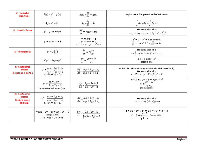Miniatura del documento FORMULACION.pdf