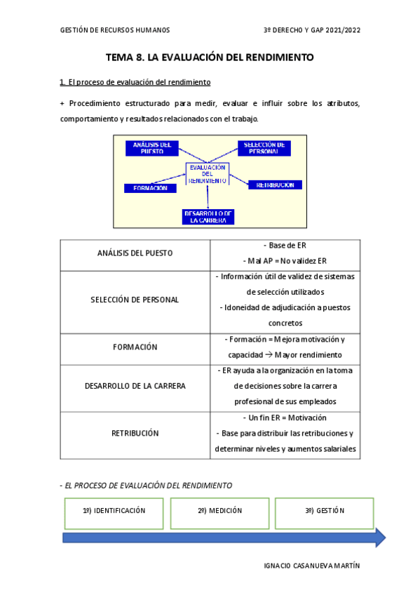 Miniatura del documento TEMA-8.pdf