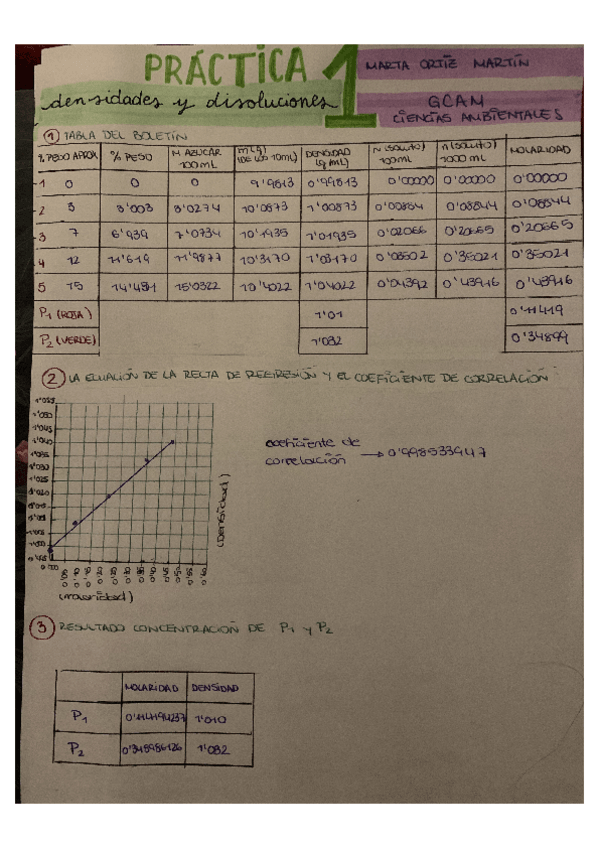 Miniatura del documento MARTA-ORTIZ-MARTIN-CUESTIONARIOS.pdf